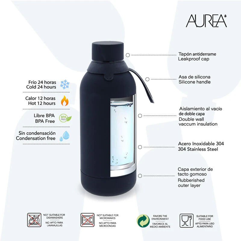 Botella Termica Black Basketball 500Ml
